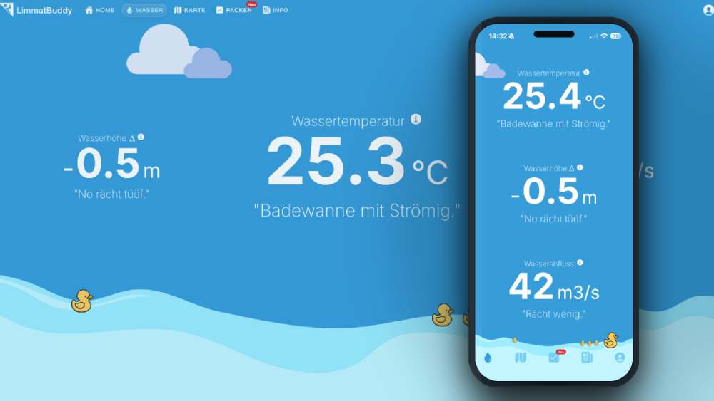 LimmatBuddy river conditions on web and mobile.